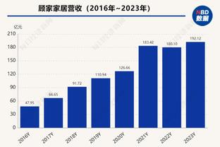 全都是泡沫……？滕哈赫今日抓拍“冒泡”？泡泡在头顶爆炸？